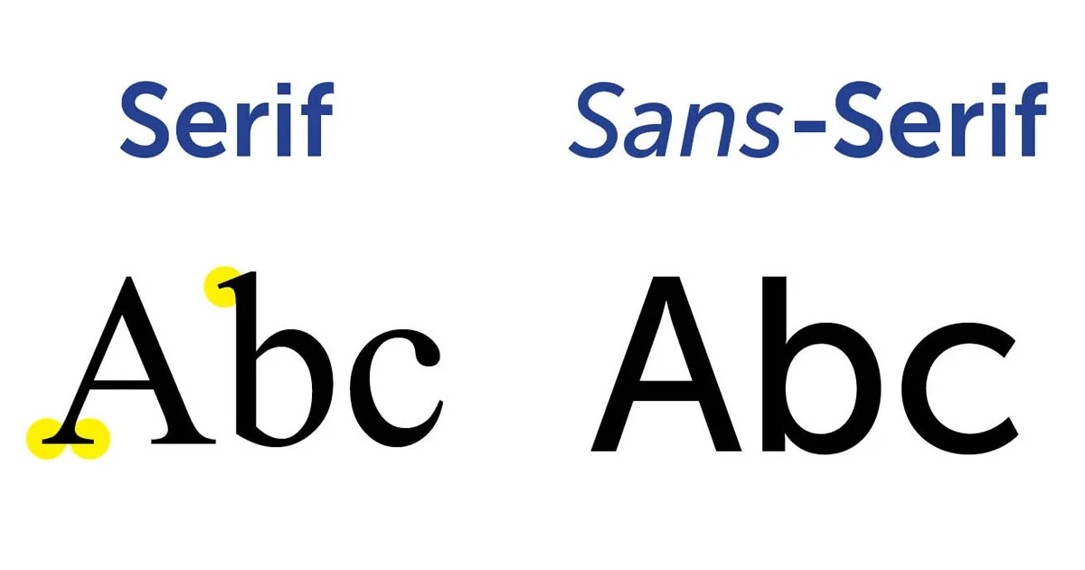 ภาพประกอบ เทคนิคการใช้ฟอนต์ Serif vs Sans-serif เลือกอย่างไรจึงจะช่วยเพิ่มยอดการอ่าน
