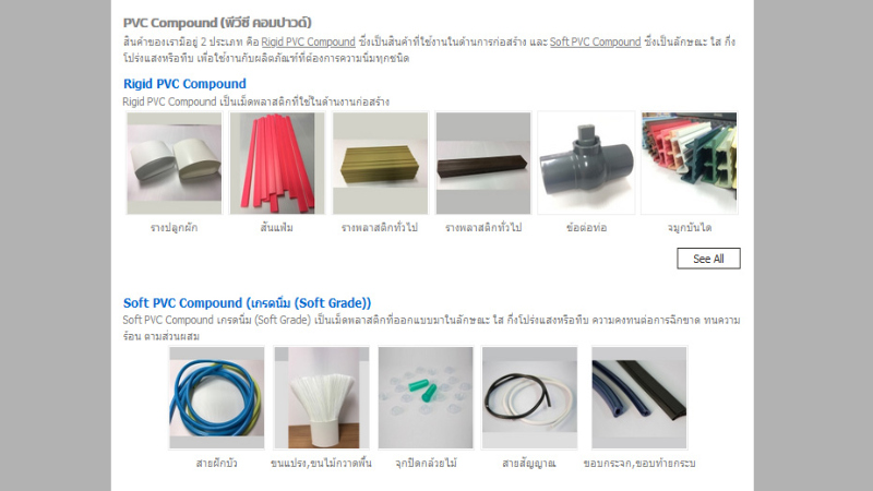ระบบจัดการแคตตาล็อกสินค้า