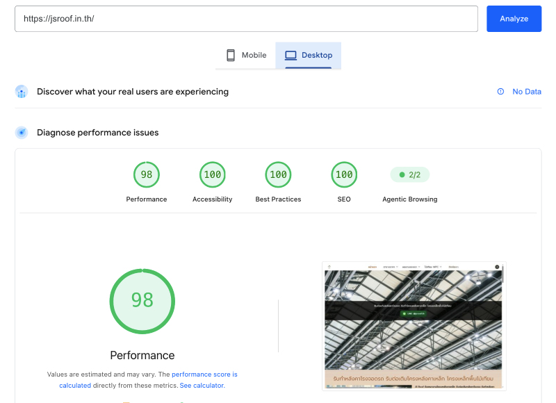 ผลทดสอบ Lighthouse เว็บหลังคาโรงรถ JS Roof รับทำโดย RM Online Services
