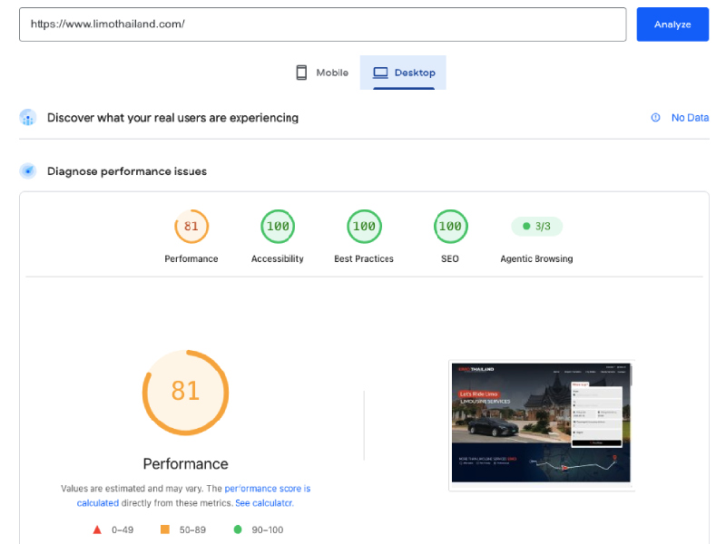 ผลการทดสอบ Lighthouse เว็บรถลีมูซีน LimoThailand รับทำโดย RM Online Services